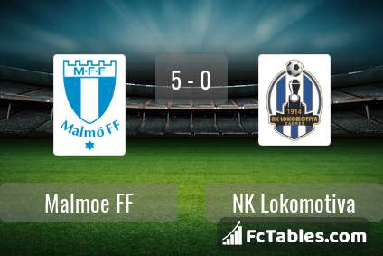 Preview image Malmoe FF - NK Lokomotiva