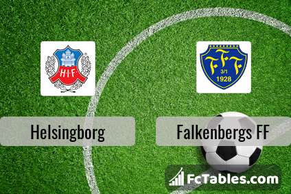 Preview image Helsingborg - Falkenbergs FF