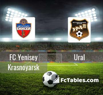 Anteprima della foto FC Yenisey Krasnoyarsk - Ural