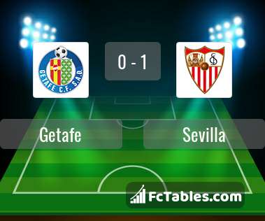 Podgląd zdjęcia Getafe - Sevilla FC