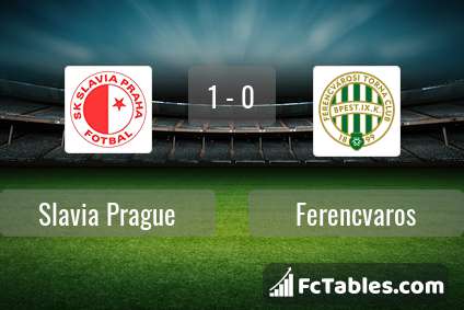 Podgląd zdjęcia Slavia Praga - Ferencvaros