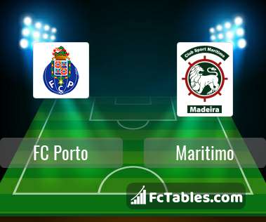 Anteprima della foto FC Porto - Maritimo