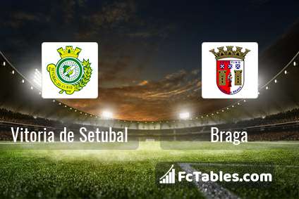 Preview image Vitoria de Setubal - Braga