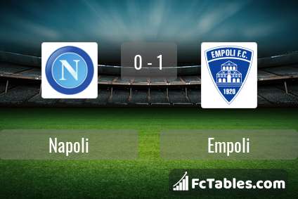 Preview image Napoli - Empoli