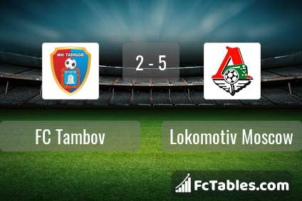 Podgląd zdjęcia FC Tambov - Lokomotiw Moskwa