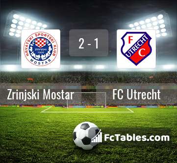 Preview image Zrinjski Mostar - FC Utrecht