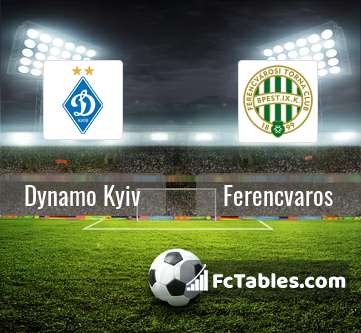 Preview image Dynamo Kyiv - Ferencvaros