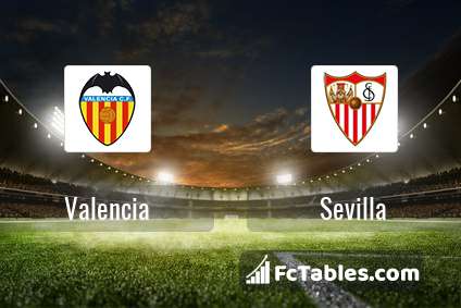 Podgląd zdjęcia Valencia CF - Sevilla FC
