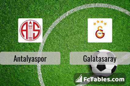 Anteprima della foto Antalyaspor - Galatasaray