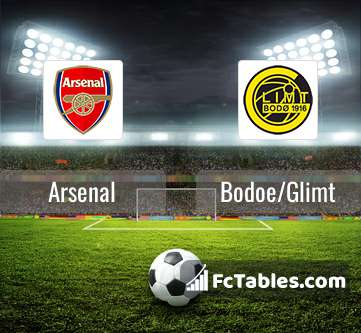 Preview image Arsenal - Bodoe/Glimt