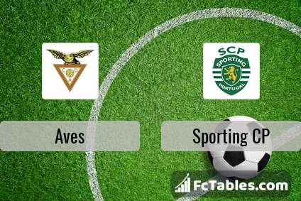 Preview image Aves - Sporting CP