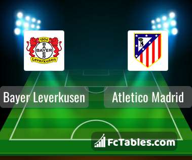 Preview image Bayer Leverkusen - Atletico Madrid