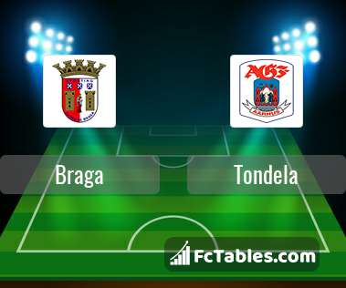 Preview image Braga - Tondela
