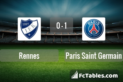 Preview image Rennes - PSG