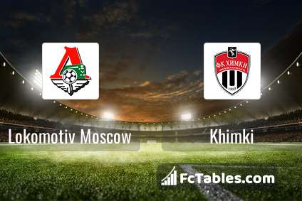 Preview image Lokomotiv Moscow - Khimki
