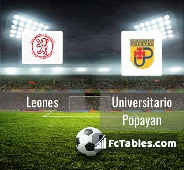 Leones vs Universitario Popayan H2H 8 feb 2023 Head to Head stats prediction
