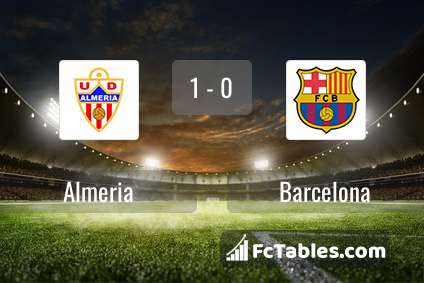 Podgląd zdjęcia Almeria - FC Barcelona