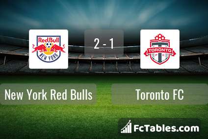 Preview image New York Red Bulls - Toronto FC