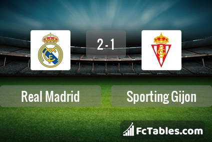 Preview image Real Madrid - Sporting Gijon