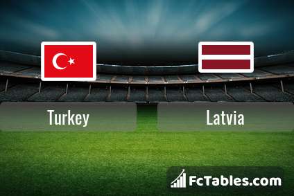 Preview image Turkey - Latvia