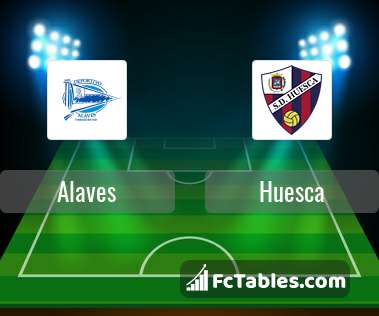 Preview image Alaves - Huesca