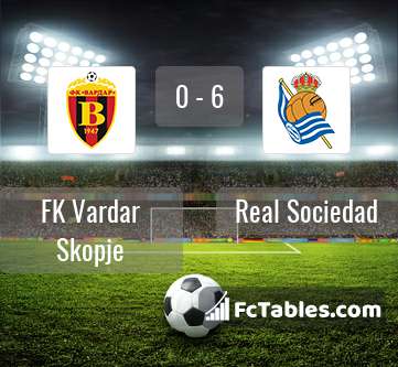 Podgląd zdjęcia FK Vardar Skopje - Real Sociedad