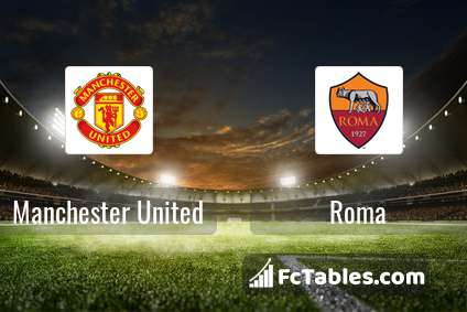 Podgląd zdjęcia Manchester United - AS Roma