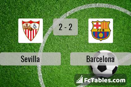 Podgląd zdjęcia Sevilla FC - FC Barcelona