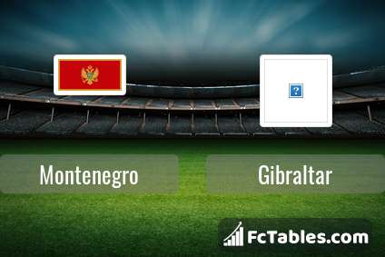 Preview image Montenegro - Gibraltar