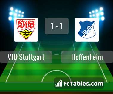 Podgląd zdjęcia VfB Stuttgart - Hoffenheim