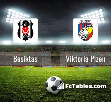 KF Tirana vs Besiktas H2H 3 aug 2023 Head to Head stats prediction