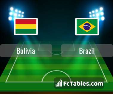 Preview image Bolivia - Brazil