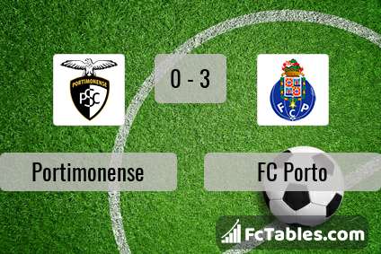 Anteprima della foto Portimonense - FC Porto