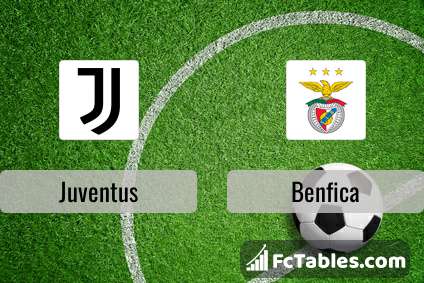 Preview image Juventus - Benfica