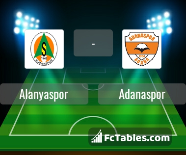 Preview image Alanyaspor - Adanaspor