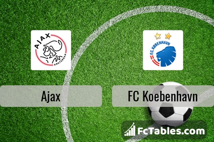 Preview image Ajax - FC København