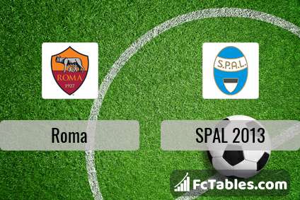 Preview image Roma - SPAL