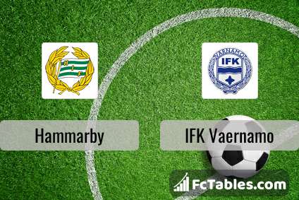 Preview image Hammarby - IFK Vaernamo