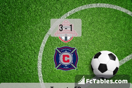 Preview image Toronto FC - Chicago Fire