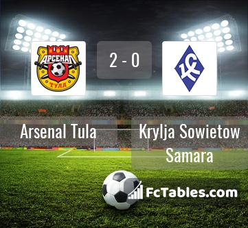 Preview image Arsenal Tula - Krylya Sovetov Samara