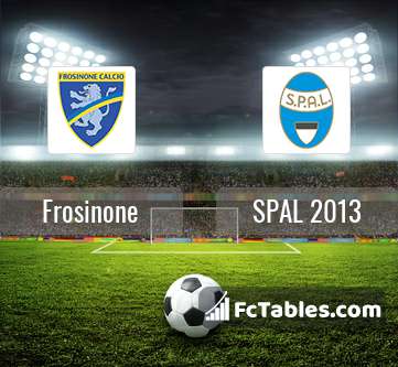 Preview image Frosinone - SPAL