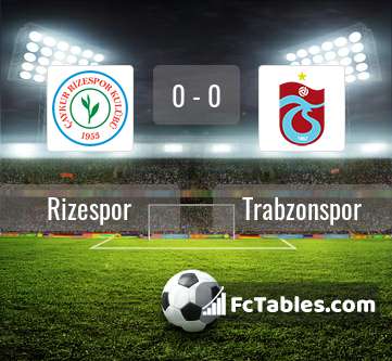 Preview image Rizespor - Trabzonspor
