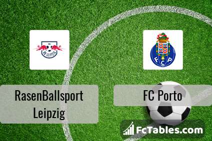 Podgląd zdjęcia RasenBallsport Leipzig - FC Porto