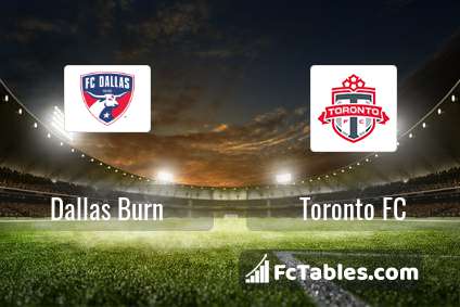 Preview image Dallas Burn - Toronto FC