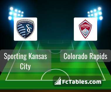 Preview image Sporting Kansas City - Colorado Rapids