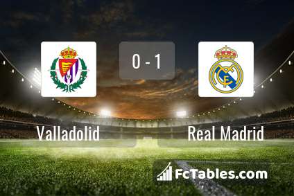 Preview image Valladolid - Real Madrid