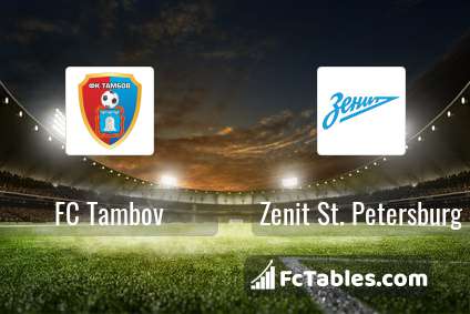Preview image FC Tambov - Zenit St. Petersburg