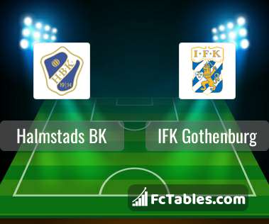 Preview image Halmstads BK - IFK Gothenburg
