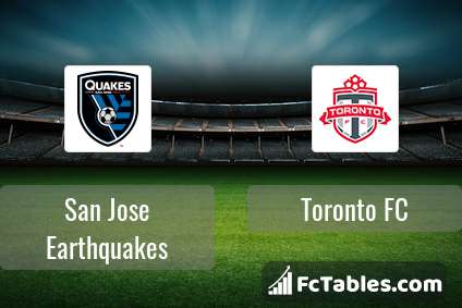 Preview image San Jose Earthquakes - Toronto FC