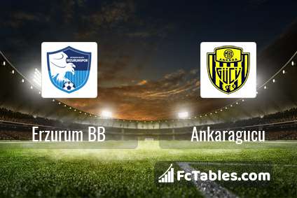 Preview image Erzurum BB - Ankaragucu